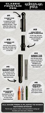 Manga G Zebra Classic Pen Set